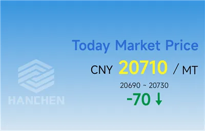 3-11-2025 Китайська алюмінієва ціна: CNY 20,710/ MT
